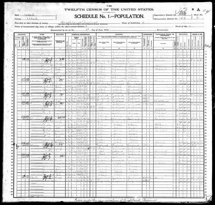 Highland 1900 U.S. Census page 4
