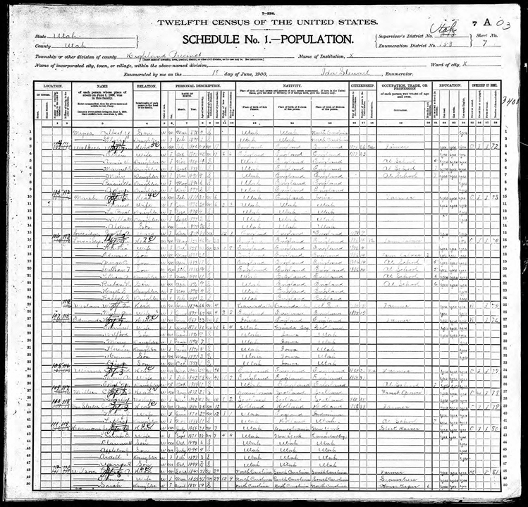 Highland 1900 U.S. Census page 2