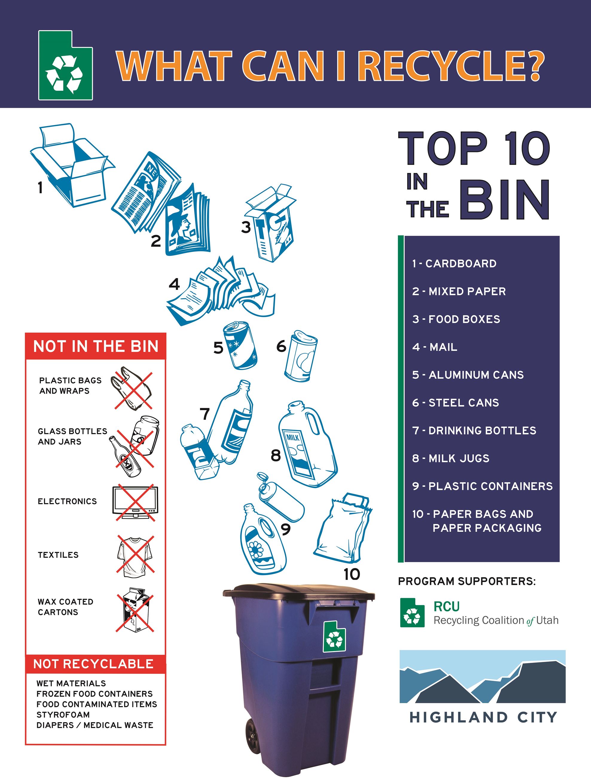 Infographic showing what items can be recylced